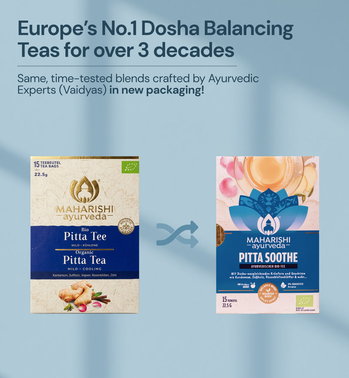 Ganzheitliches Wohlbefinden mit Ayurveda und bewussten Routinen