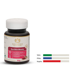 Ayurskin Beauty – ayurvedische Hautpflege