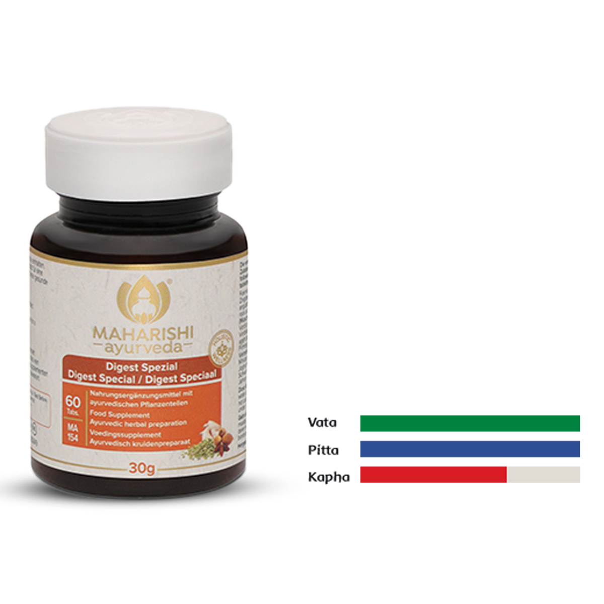 Digest Special – ayurvedisches Produkt