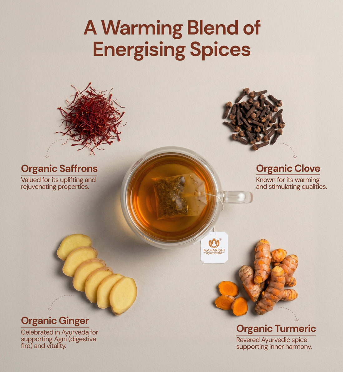 Natürliche Ayurveda-Inspiration für einen bewussten Alltag