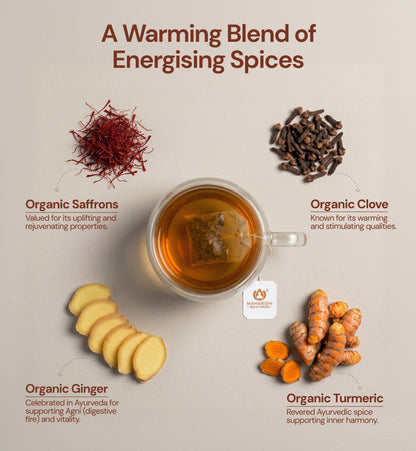 Natürliche Ayurveda-Inspiration für einen bewussten Alltag