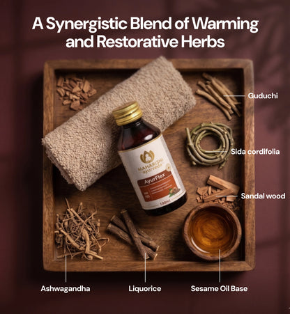 Ayurveda-Produktabbildung