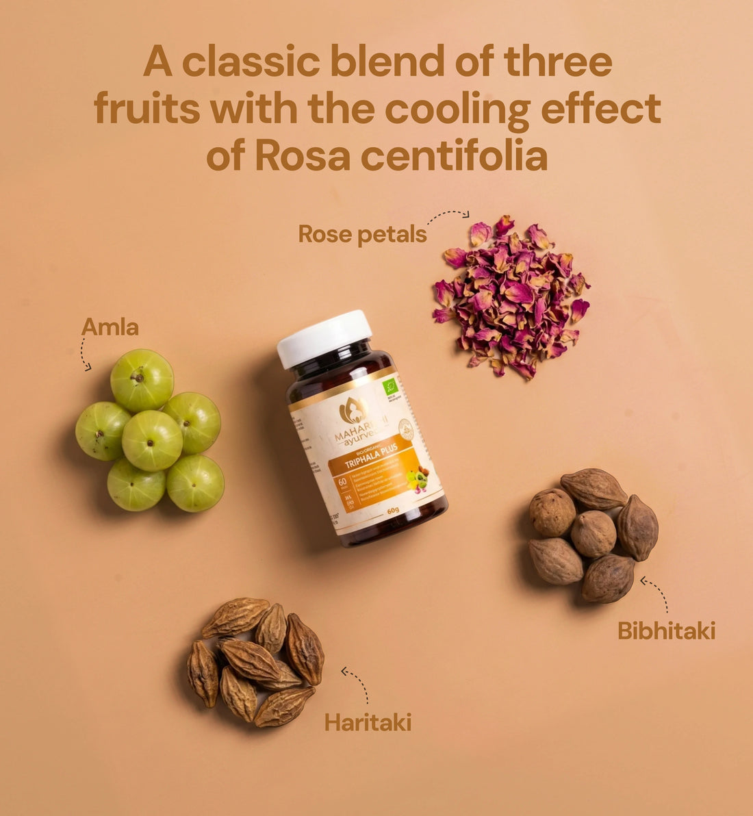 Produktabbildung von Maharishi Ayurveda