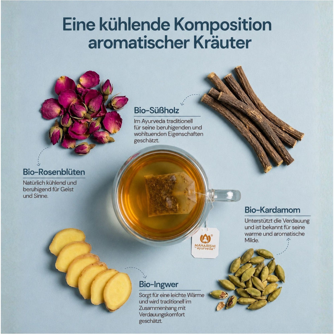 Pitta Soothe Tea mit natürlichen ayurvedischen Zutaten