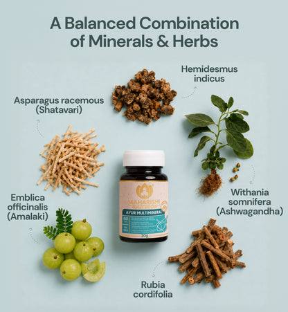Produktabbildung von Maharishi Ayurveda