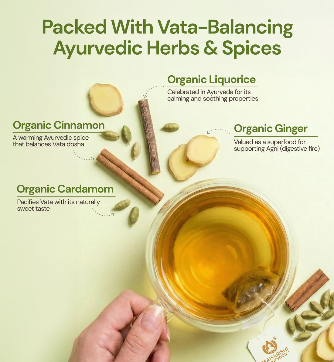 Ayurveda-Produktabbildung