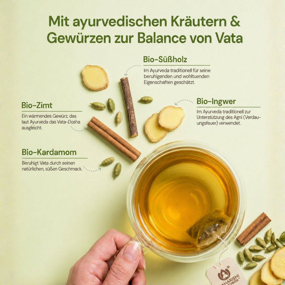 Ayurvedische Massage und Körperpflege
