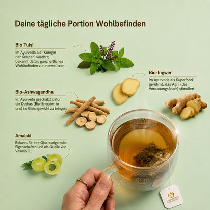 Ayurveda Produktdarstellung