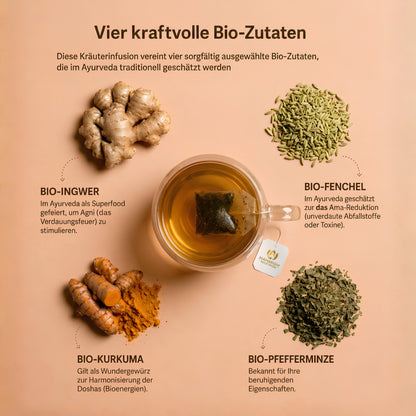Ayurveda Produktdarstellung