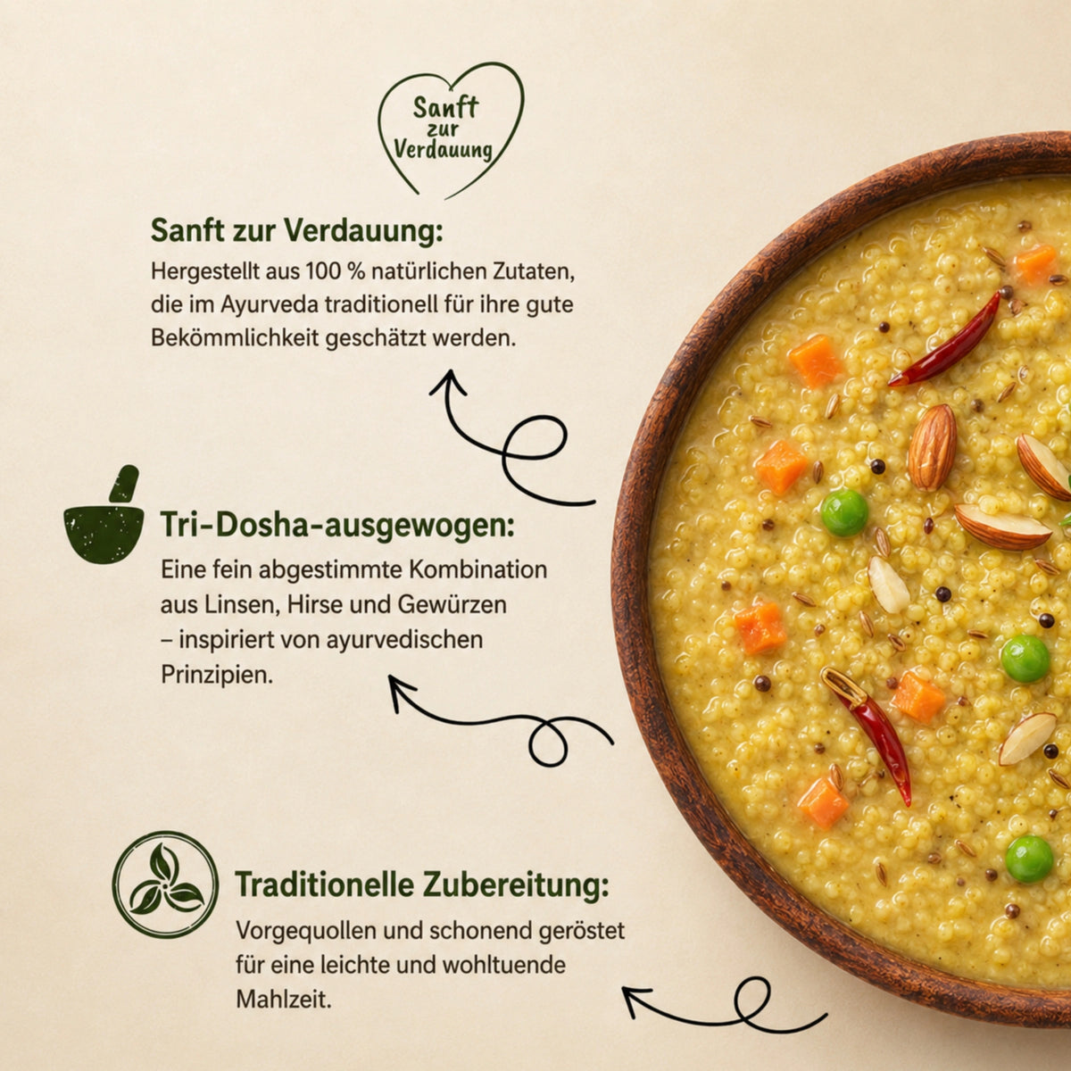 Ayurvedisches Kräuterprodukt für Wohlbefinden