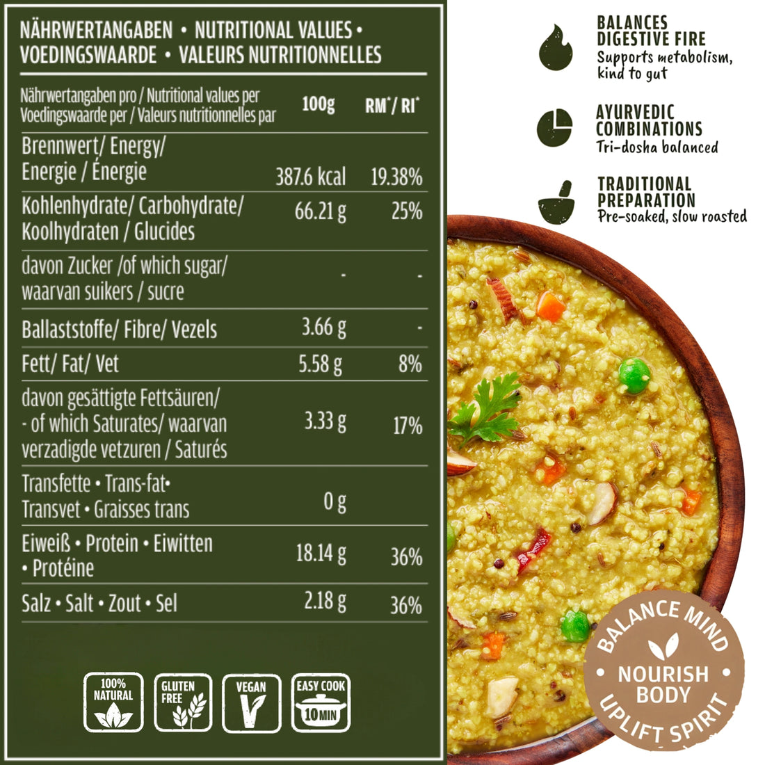 Nährwerte und Eigenschaften der Khichdi