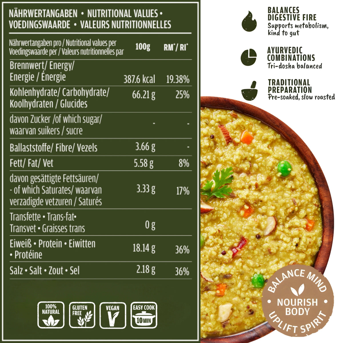 Nährwerte und Eigenschaften der Khichdi