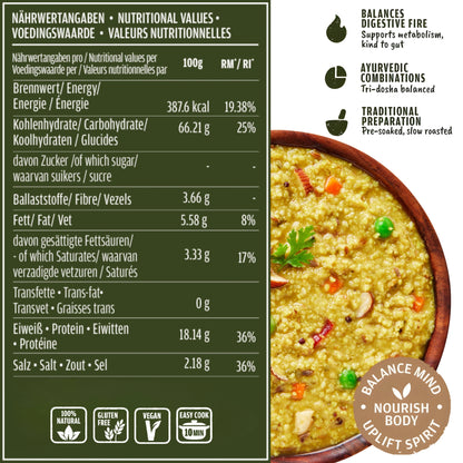 Nährwerte und Eigenschaften der Khichdi