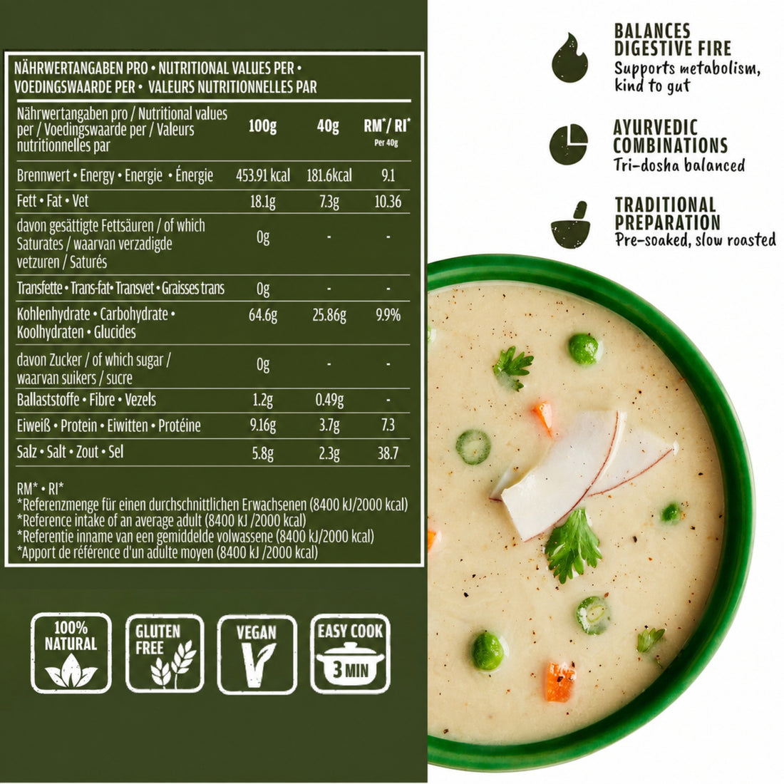 Ayurveda Produktdarstellung