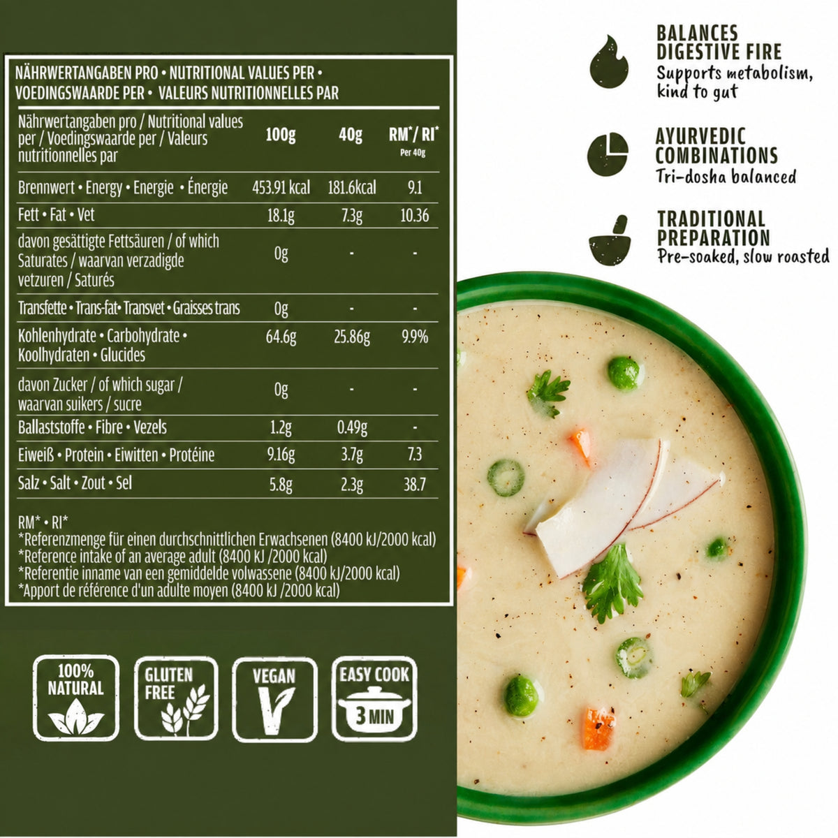 Ayurveda Produktdarstellung