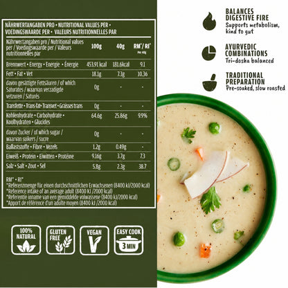 Ayurveda Produktdarstellung