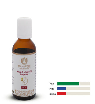 Nasya Öl – ayurvedisches Pflegeöl