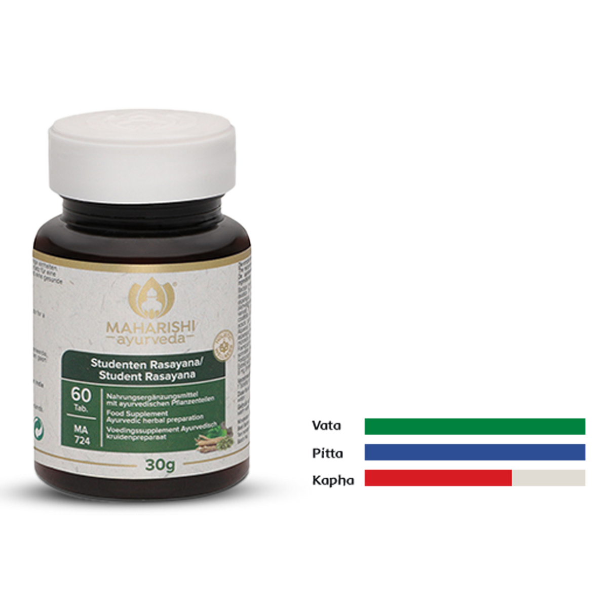 Student Rasayana – ayurvedisches Produkt